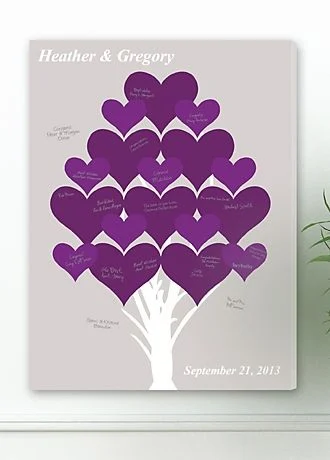 Personalized Forever Hearts Signature Canvas