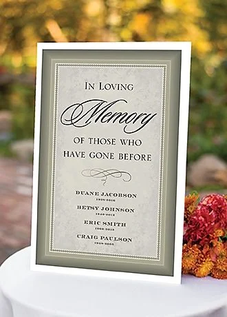 Personalized In Loving Memory Poster